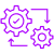 Integration and Testing